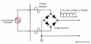 AC main to DC pulse Bridge rectifier