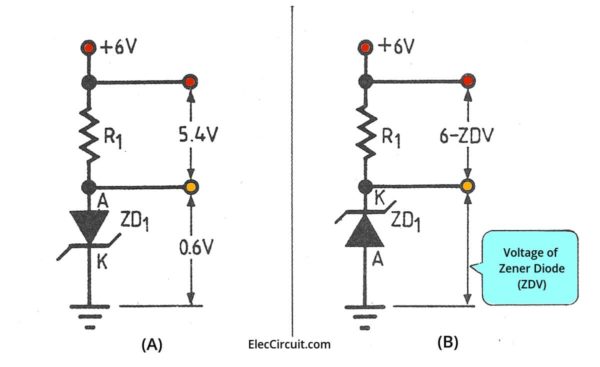 Basic Zener diode circuit in forward bias, reverse bias