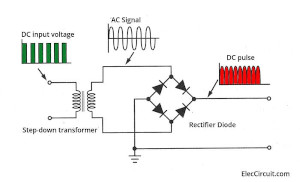 Full wave Bridge Rectifier from-a step down transformer