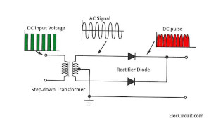 Full wave Rectifier using center tap transformer