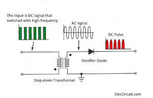 Half wave Rectifier from AC high RF signal