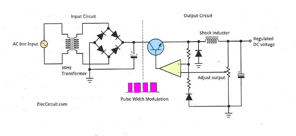 Hybrid Switching Regulator Working principle