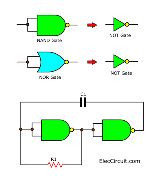 Basic oscillator using NOT gate from NAND or NOR gate