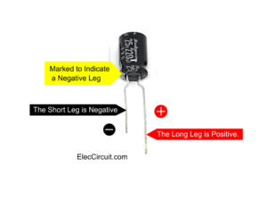 Electrolytic Capacitors shape