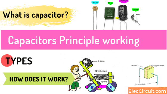 Capacitor Principle working