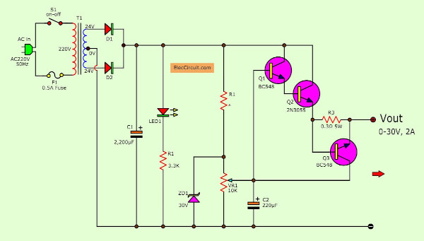 Simple 2N3055 Variable Power Supply Circuit