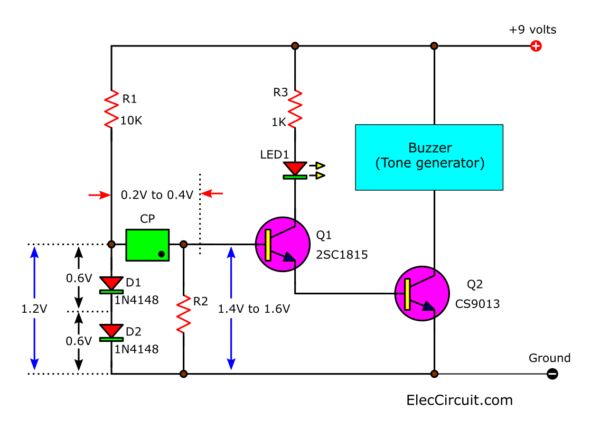 Bias voltage at various points solar cell input