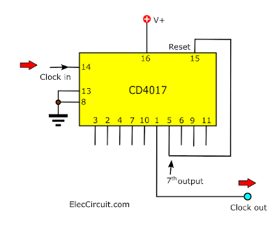 Divide by 6 circuit CD4017