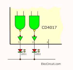 Each output buffer of CD4017