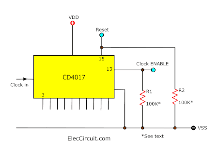 Reset clock inhibit pin CD4017