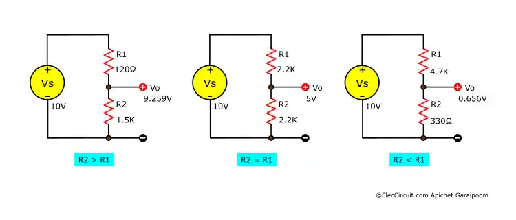 3 Different Possible Scenarios for the Resistors' Values