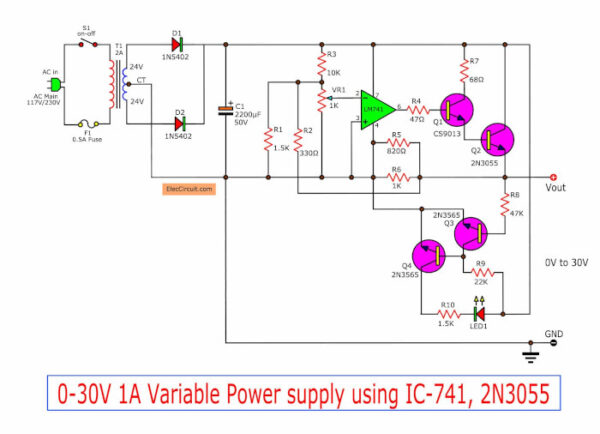 0-30V 1A Variable DC Power supply using LM741, transistors 2N3055, 2N3565