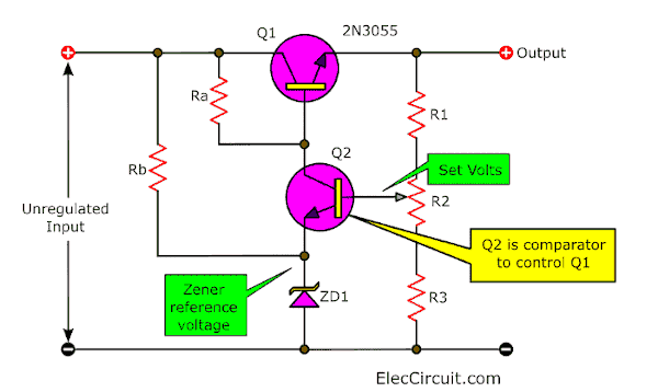 Q2 is comparator
