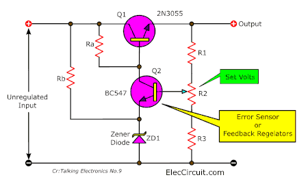 Series transistor regulator with error sensor