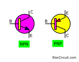 NPN and PNP transistor symbols