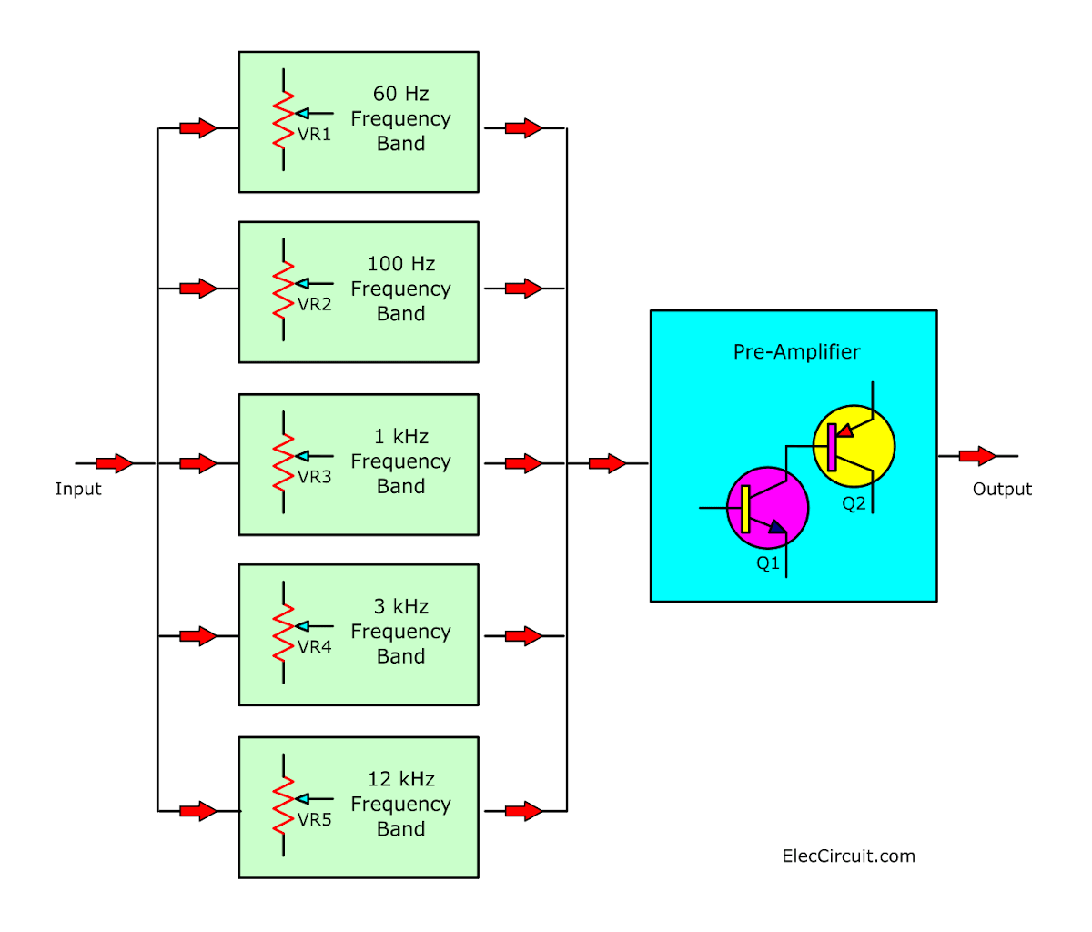 Montage van een AMPLIFIER-BOOSTER of EQUALIZER op een 5W transistor  autoradio, Equalizer / versterker