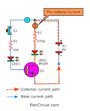 collector current path of transistor