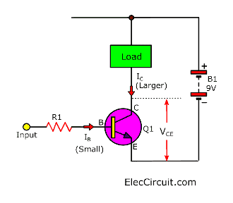 using transistor as switch