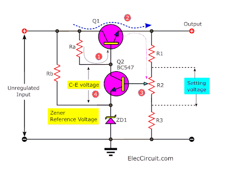 start series transistor regulator with error sensor