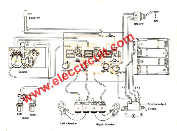 05-the-components-layouts