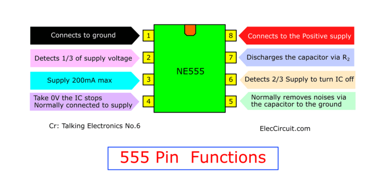How Does NE555 Timer Circuit Work Datasheet Pinout ElecCircuit Com