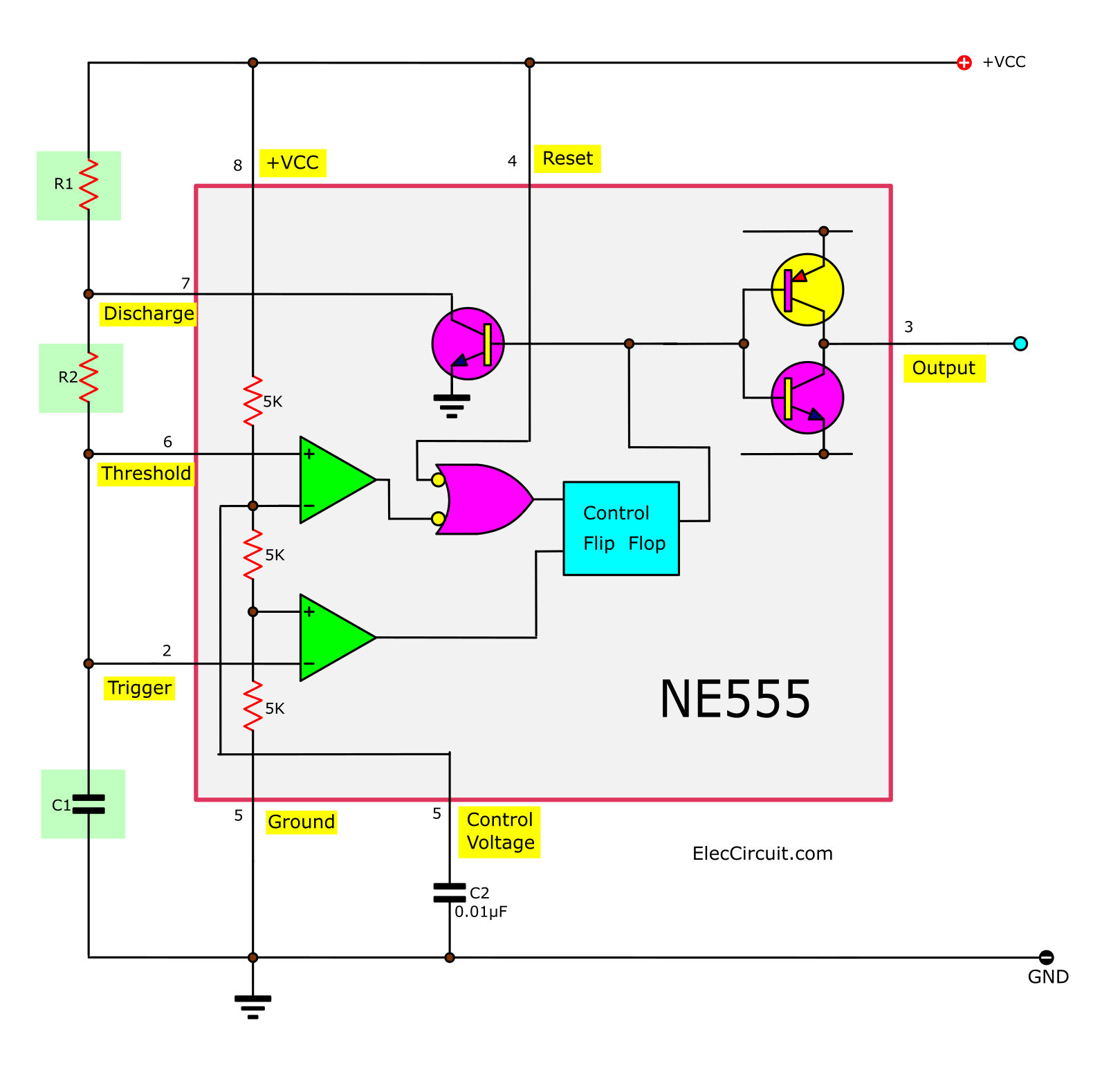 Internal Diagram Of 555 Timer