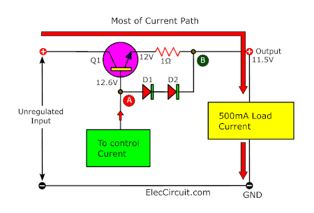 Change load current to 500mA