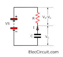 Charging of a capacitor