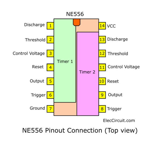 NE556 Pinout