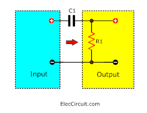 RC coupling between input and output circuit