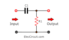 CR-coupling