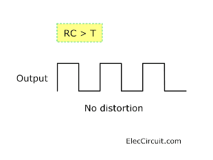 RC time constant more than T