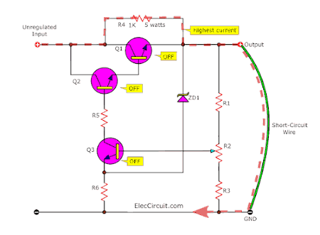 When short-circuit status