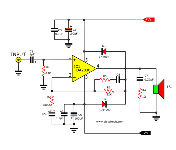 Typical application using TDA2030