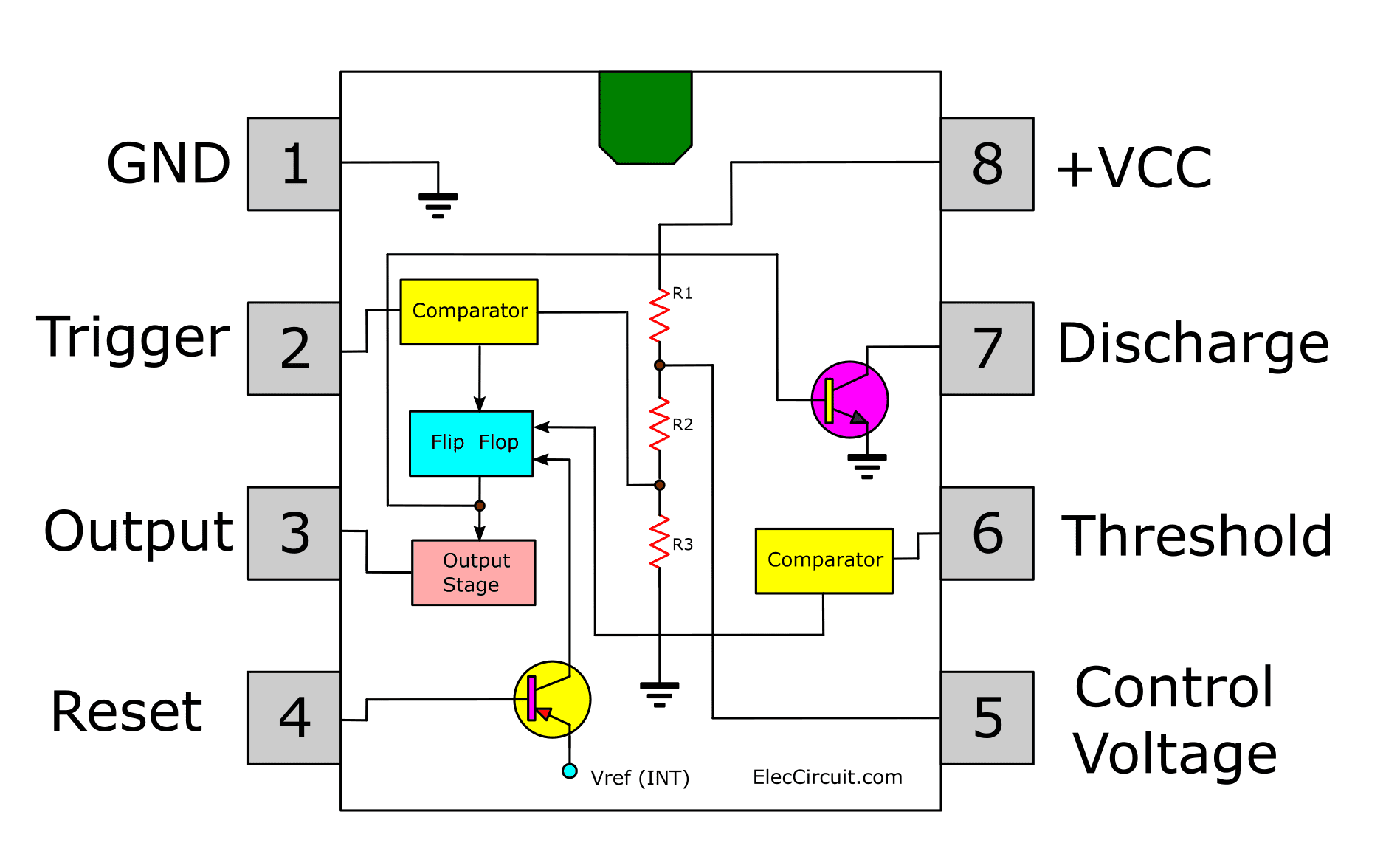 555 Timer Pinout Unity Wiring