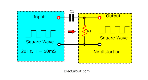 signal of successful capacitor coupling