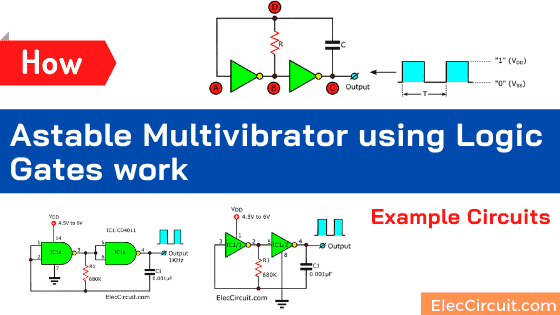 How Astable Multivibrator using Logic Gates work | Example Circuits