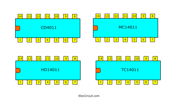 Many family CMOS of 4011 NAND Gate IC