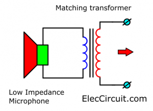 Matching transformer