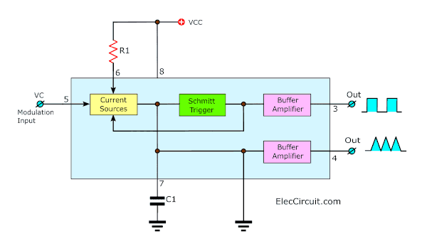 NE566 Function generator | Voltage Controlled Oscillator ...