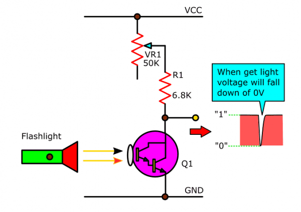 The Darlington phototransistor working