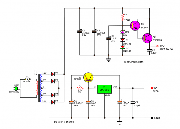 12V 3A and 5V 2A Power supply circuit