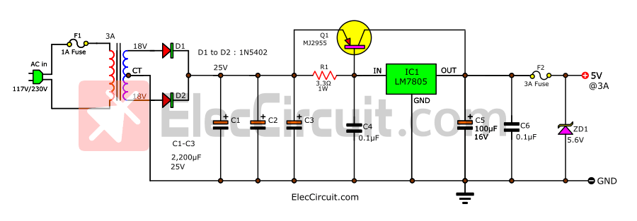 5V 3A Power supply using 7805 and MJ2955