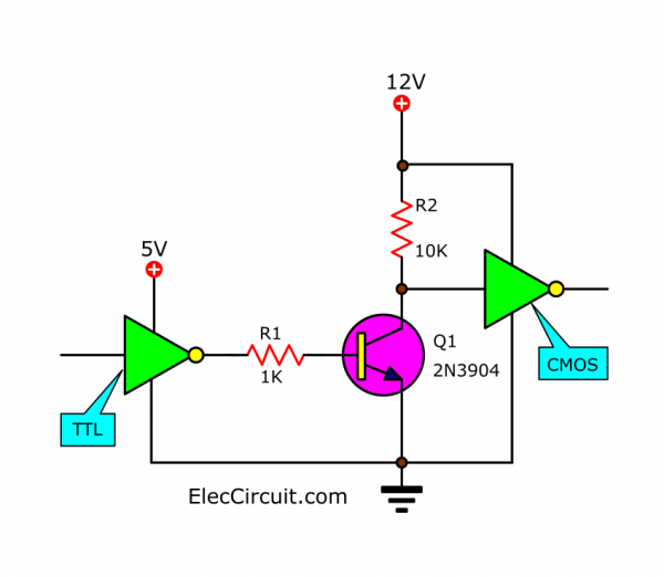 CMOS connection to TTL at different power supply levels