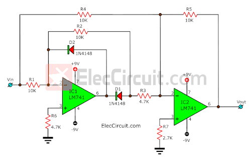 Full-wave precision rectifiers circuit using OP-AMP