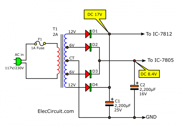 Unregulated power supply section