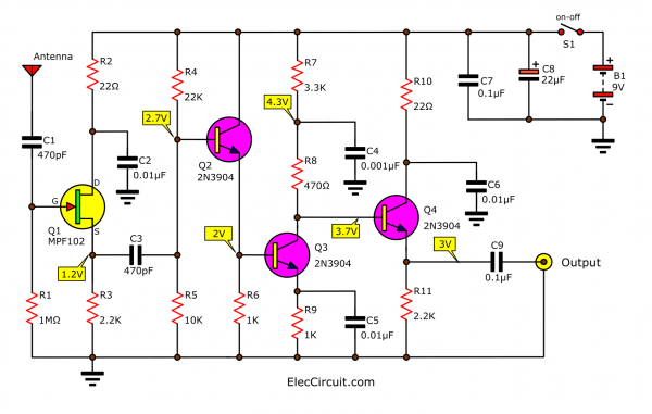 high gain Active Antenna amplifier circuit