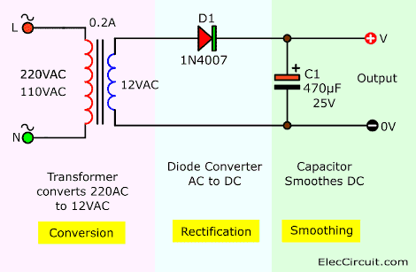 Swipe Udover glemme Simple transformerless power supply circuits | ElecCircuit.com