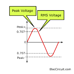 Simple transformerless supply circuits | ElecCircuit.com