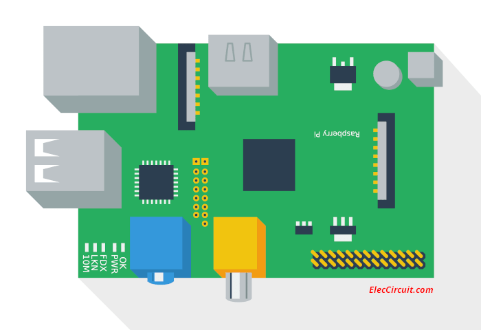 electronics circuits